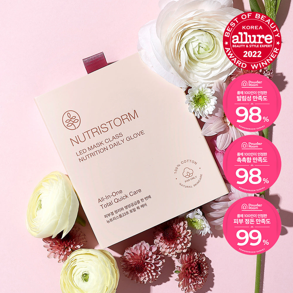 [Nutristorm] Nutristorm 23 Second Total Quick Care Pads 10 sheets