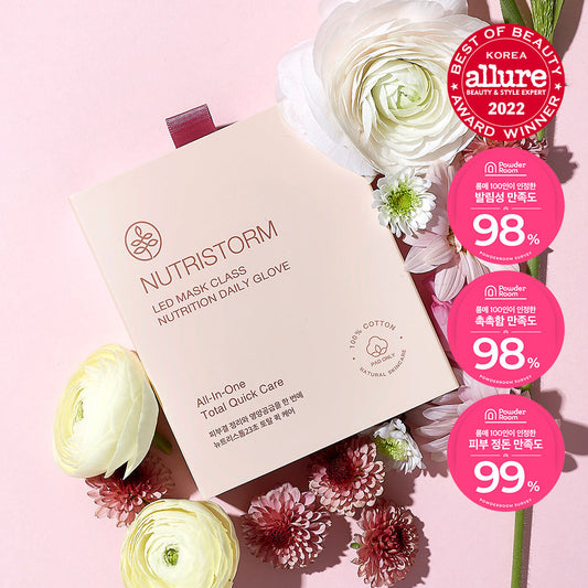 [Nutristorm] Nutristorm 23 Second Total Quick Care Pads 10 sheets