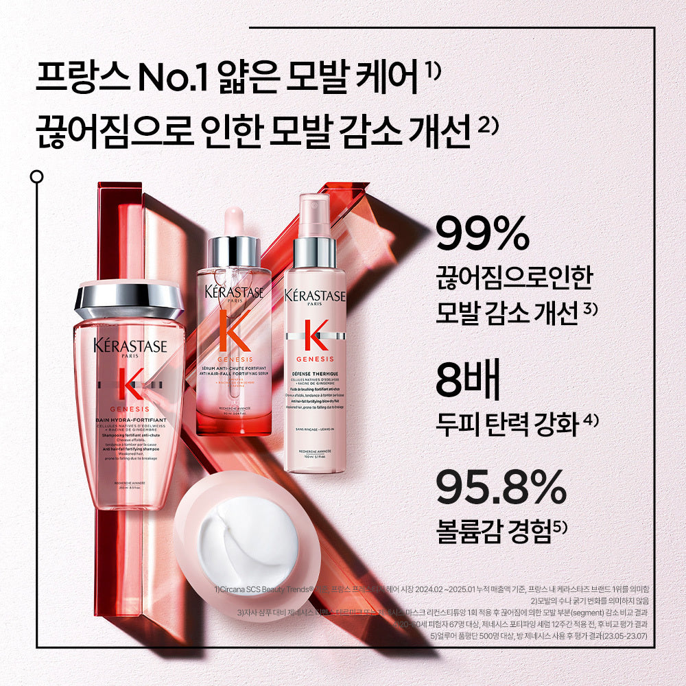 [KERASTASE] Kérastase Genesis Thermic Heat Protection No-Wash Treatment 150ml