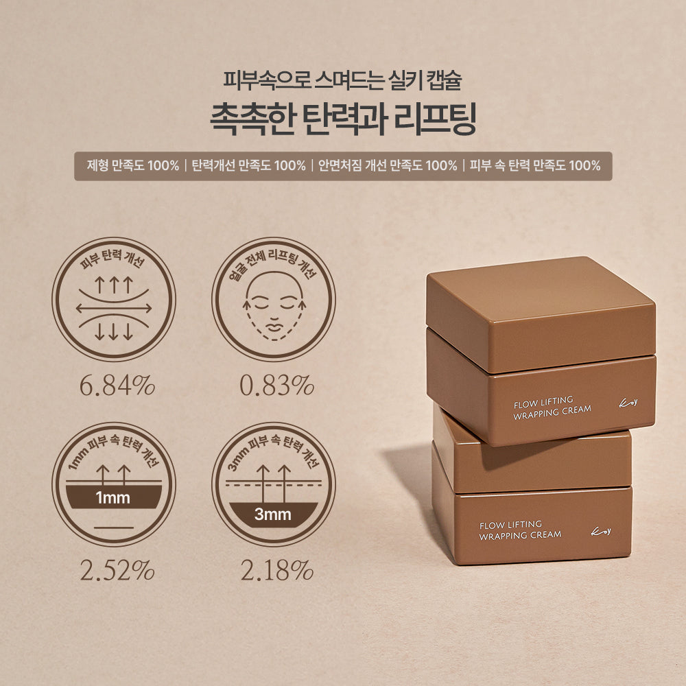 [koy] Koi Flow Lifting Wrapping Cream 50ml Special (+ Mini Cream 10ml 2ea)