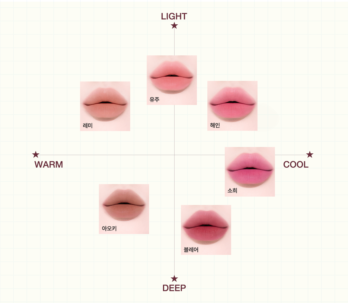 [tiptoe] Tip Toe Blurrette Sorbet Tint 6 Colors
