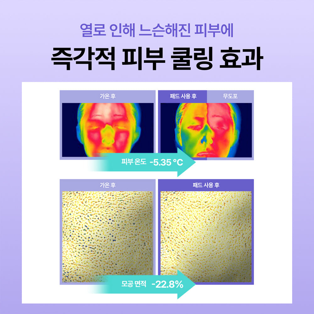 [REJURAN] Rejuran Pore Tightening Toner Pad 60 Sheets Double Limited Edition_All Young Pick