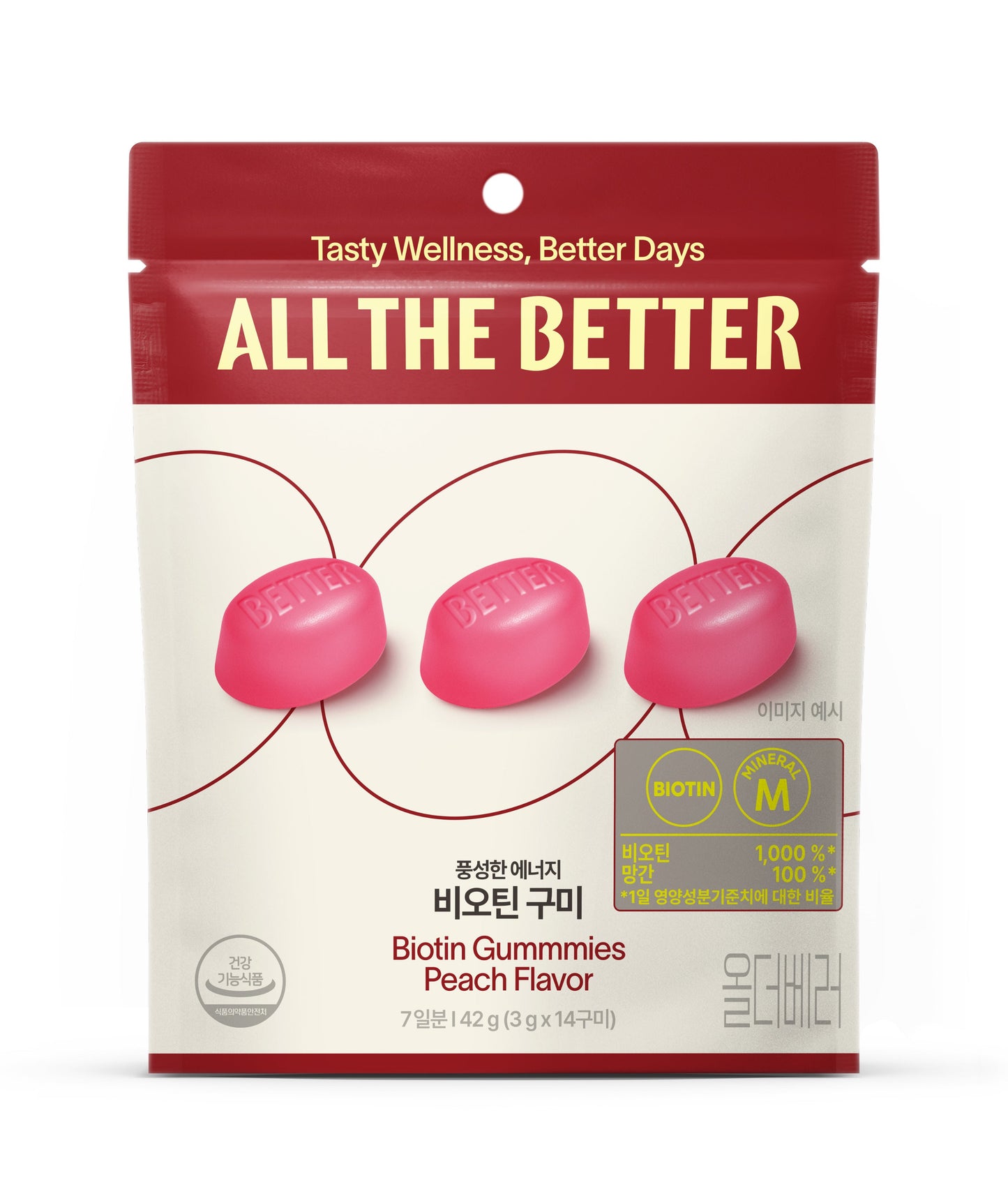 [ALL THE BETTER] All the Better Wellness Gummies, 7-day supply of 8 types, choose 1