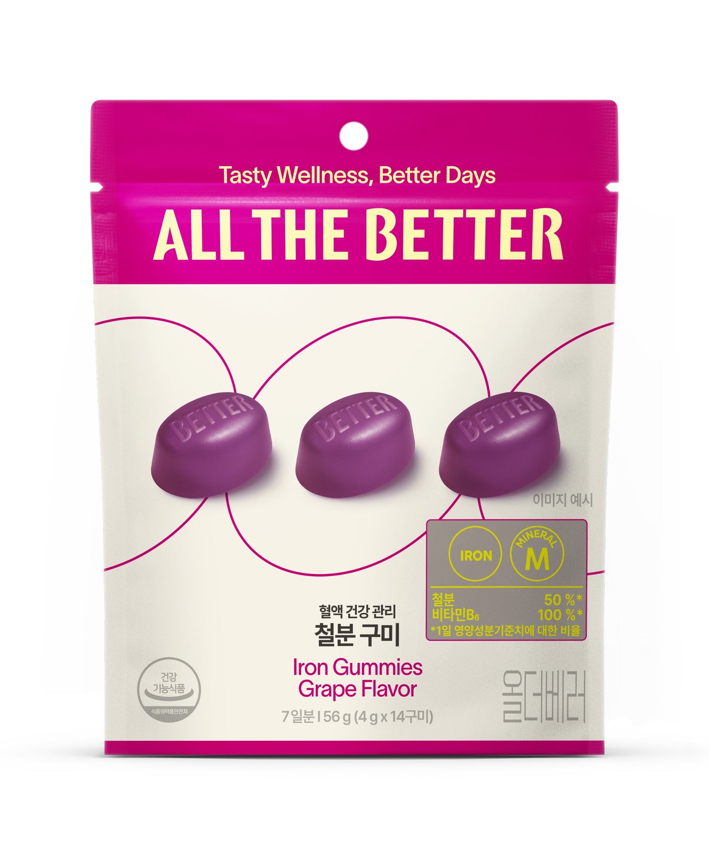 [ALL THE BETTER] All the Better Wellness Gummies, 7-day supply of 8 types, choose 1