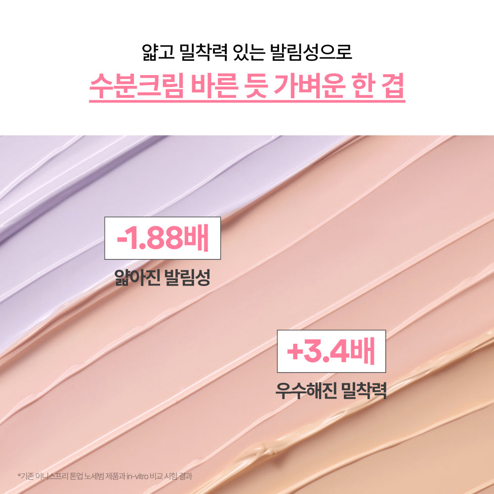 [INNISFREE] Innisfree Daily UV Tone-Up No-Sebum Sonnencreme 50ml Double Special