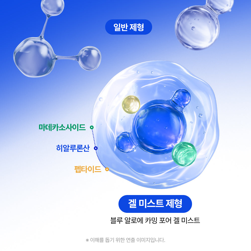 [Nature Republic] Blue Aloe Calming Pore Gel Mist + Free product