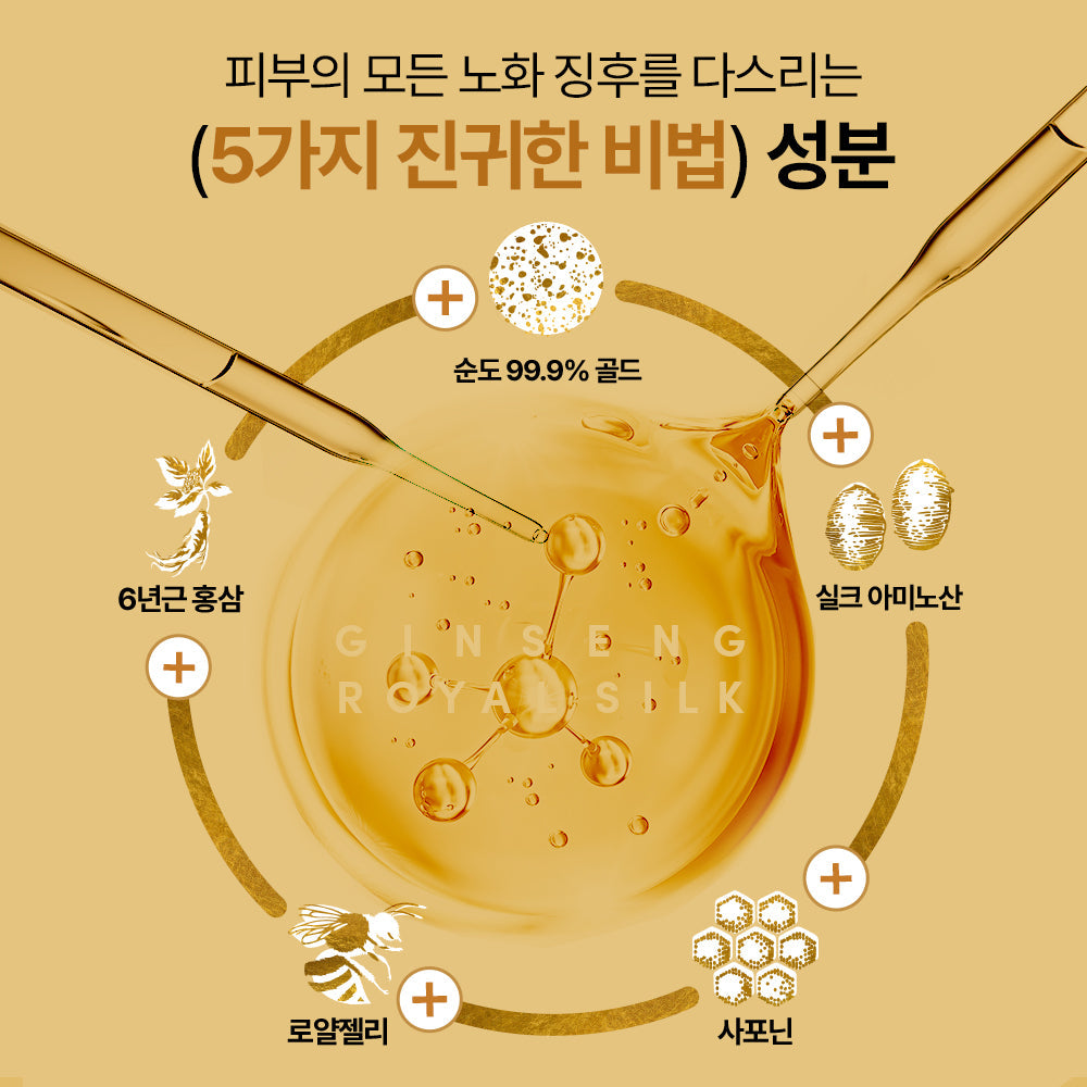 [Nature Republic] Ginseng Royal Silk Watery Cream (Ginseng Trial Kit