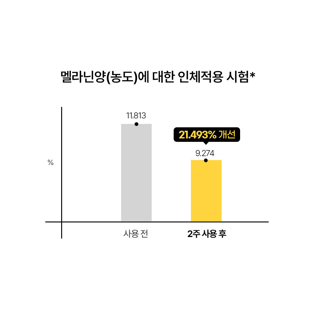 [Nature Republic] Derma Solution Tramin Radiance Cream
