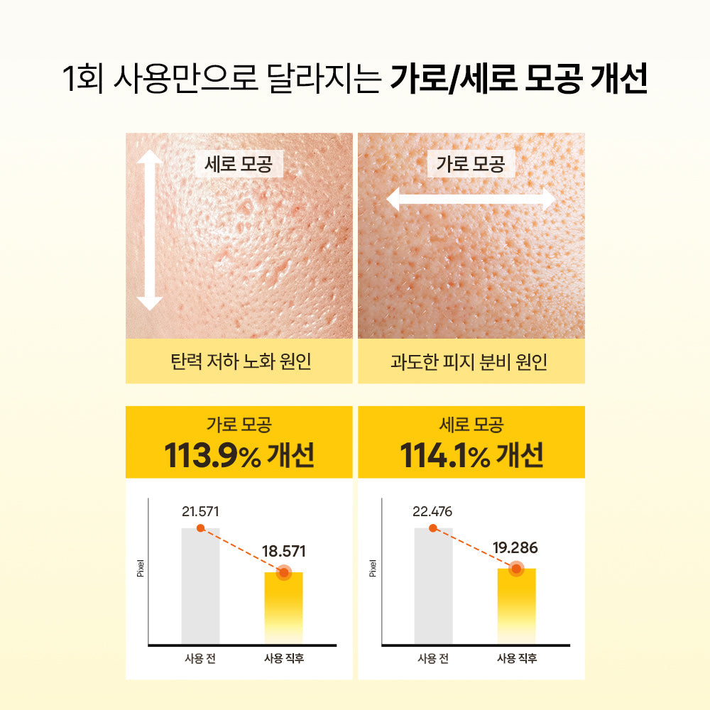 [Nature Republic] Expert Drop Pore Care Ampoule