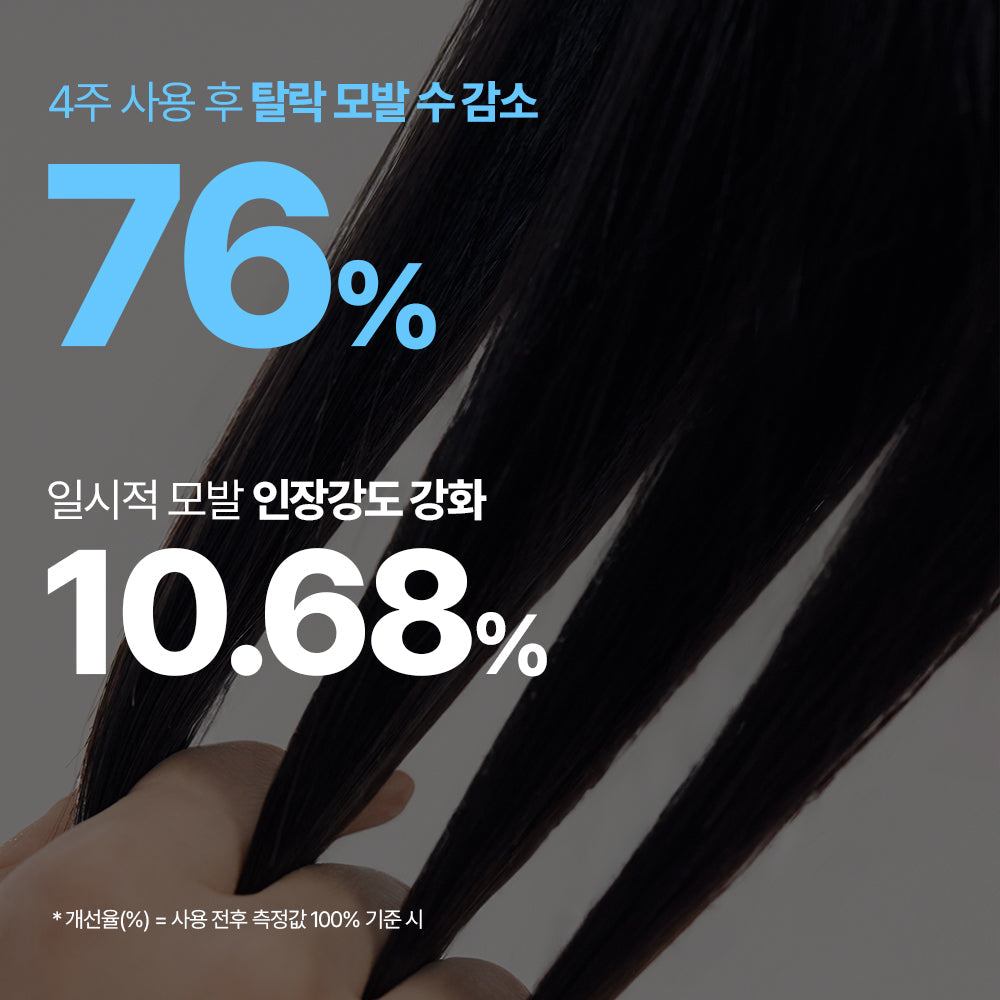 [Nature Republic] Black Bean Hair Loss Symptom Improvement Shampoo