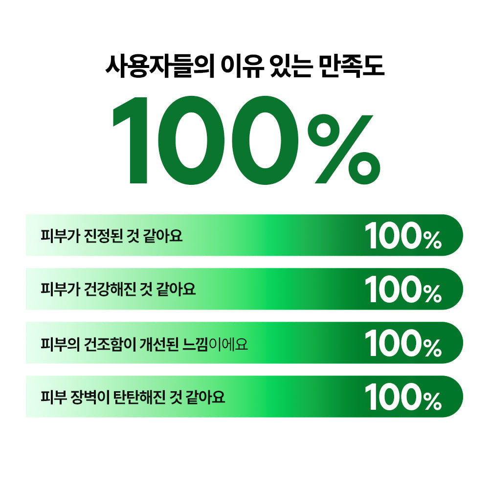 [Nature Republic] Expert Drop Intense Barrier Ampoule