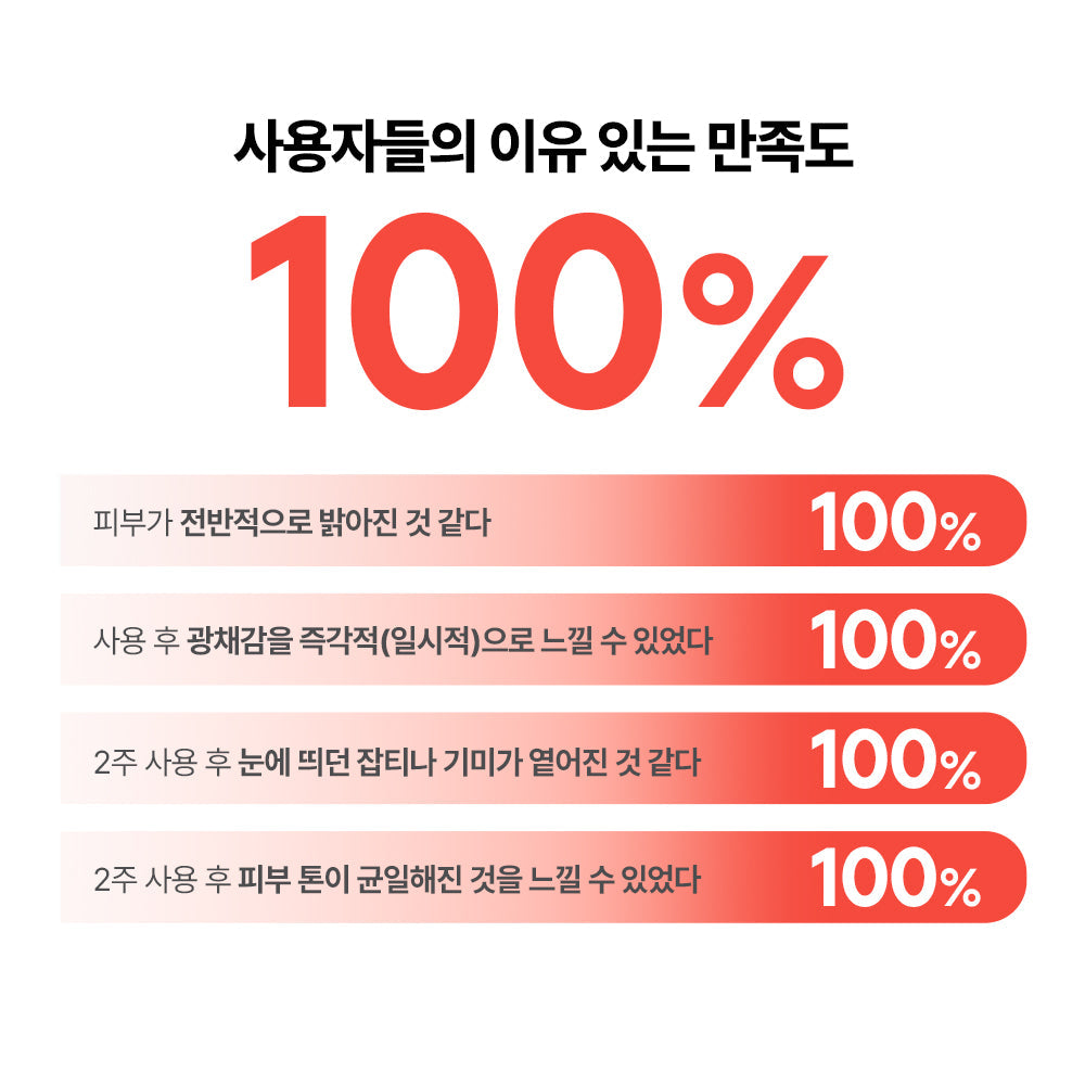 [Nature Republic] Expert Drop Radiance Ampoule