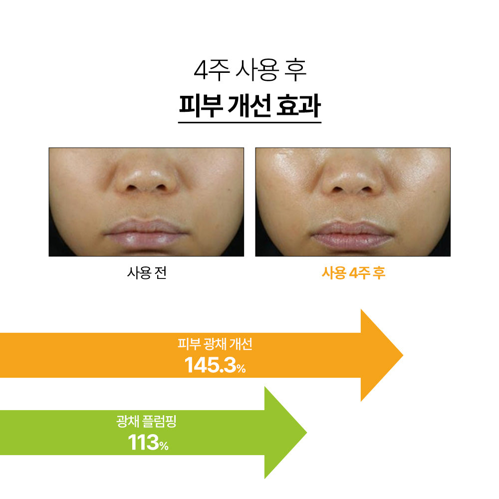 [Nature Republic] Sérum Éclat Vita Fair C PDRN