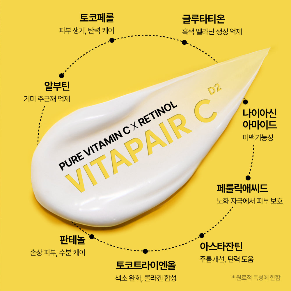 [Nature Republic] Vita Fair C Pure Vitamin C 20 Brightening Ampoule
